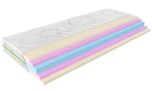 Піна Memory Foam Матрас Advance Эволюшн
