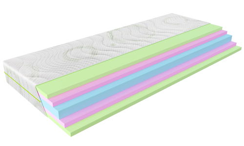 Піна Relax Foam Матрас Ambition Эволюшн